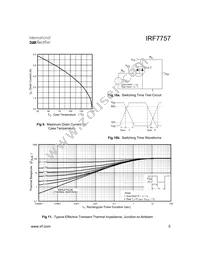 IRF7757TR Datasheet Page 5