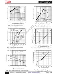 IRF7769L2TR1PBF Datasheet Page 4