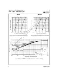 IRF7807ATR Datasheet Page 6