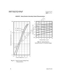 IRF7807D1PBF Datasheet Page 6