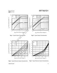 IRF7807D1TR Datasheet Page 3