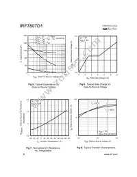 IRF7807D1TR Datasheet Page 4