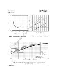 IRF7807D1TR Datasheet Page 5