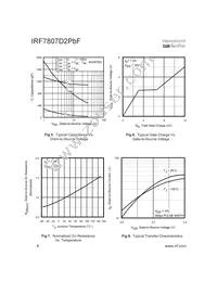 IRF7807D2PBF Datasheet Page 4