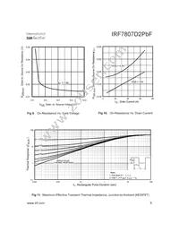 IRF7807D2PBF Datasheet Page 5