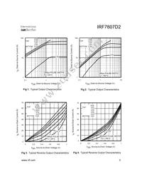 IRF7807D2TR Datasheet Page 3