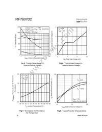 IRF7807D2TR Datasheet Page 4