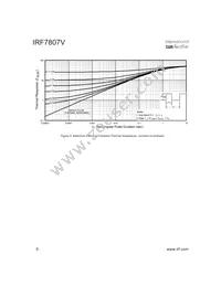 IRF7807VTR Datasheet Page 6