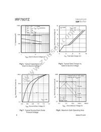 IRF7807ZPBF Datasheet Page 4