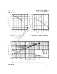 IRF7821GTRPBF Datasheet Page 5