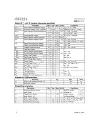 IRF7821TR Datasheet Page 2