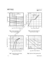 IRF7832TR Datasheet Page 4