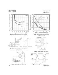 IRF7832TR Datasheet Page 6