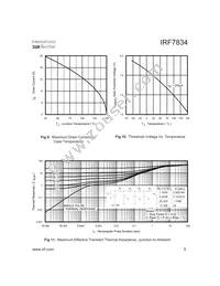 IRF7834TR Datasheet Page 5