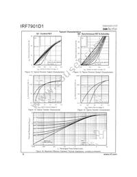 IRF7901D1TR Datasheet Page 6