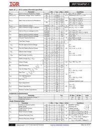 IRF7904TRPBF-1 Datasheet Page 2