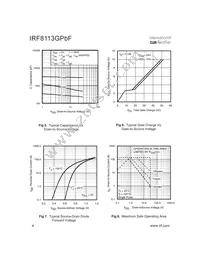 IRF8113GPBF Datasheet Page 4