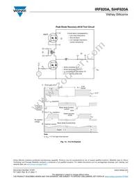 IRF820A Datasheet Page 7