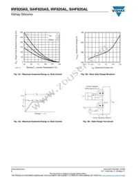 IRF820ASTRR Datasheet Page 6