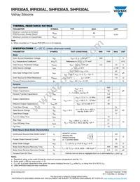 IRF830ASTRL Datasheet Page 2