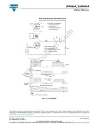 IRF840A Datasheet Page 7