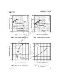 IRF8852TRPBF Datasheet Page 3