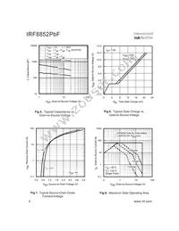 IRF8852TRPBF Datasheet Page 4