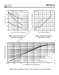 IRF9410TR Datasheet Page 5