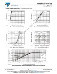 IRF9610STRR Datasheet Page 3