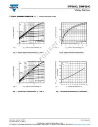 IRF9640 Datasheet Page 3