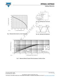 IRF9640 Datasheet Page 5