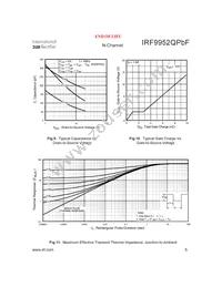 IRF9952QTRPBF Datasheet Page 5