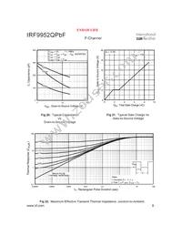 IRF9952QTRPBF Datasheet Page 8