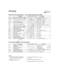 IRF9956TR Datasheet Page 2