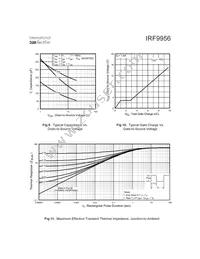 IRF9956TR Datasheet Page 5