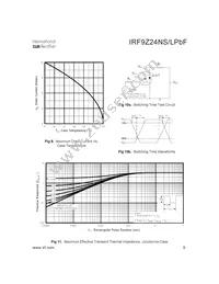IRF9Z24NSPBF Datasheet Page 5