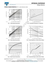 IRF9Z24STRL Datasheet Page 3