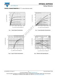 IRF9Z30PBF Datasheet Page 3