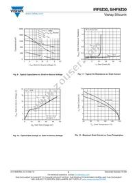 IRF9Z30PBF Datasheet Page 5