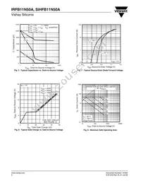 IRFB11N50A Datasheet Page 4