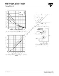 IRFB11N50A Datasheet Page 6