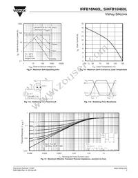 IRFB16N60LPBF Datasheet Page 5