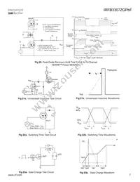 IRFB3307ZGPBF Datasheet Page 7