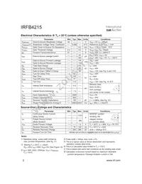 IRFB4215 Datasheet Page 2