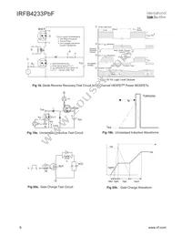 IRFB4233PBF Datasheet Page 6