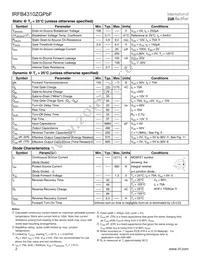 IRFB4310ZGPBF Datasheet Page 2