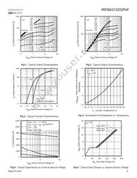 IRFB4310ZGPBF Datasheet Page 3