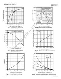 IRFB4310ZGPBF Datasheet Page 4