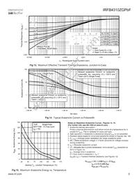 IRFB4310ZGPBF Datasheet Page 5