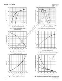 IRFB4321GPBF Datasheet Page 4